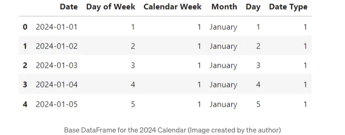 2024 Calendar